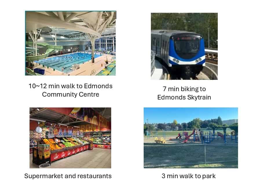 Indoor water park with slides, pools, and leisure areas, 10-12 min walk to Edmonds Community Centre, ideal for family fun.